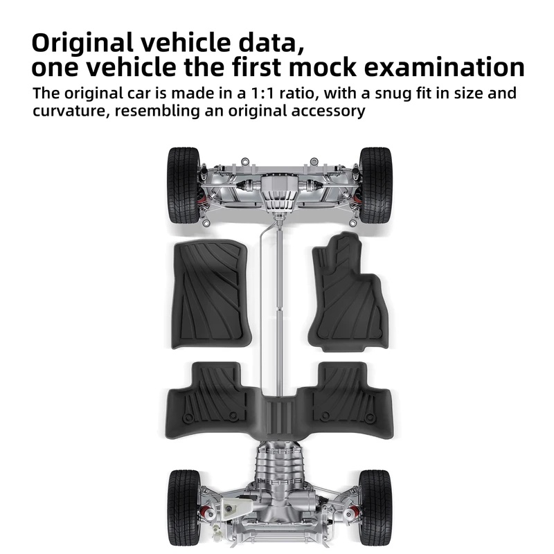 Voor rechtsbesturing, geschikt - Car Accessories Useful recensie en prijs