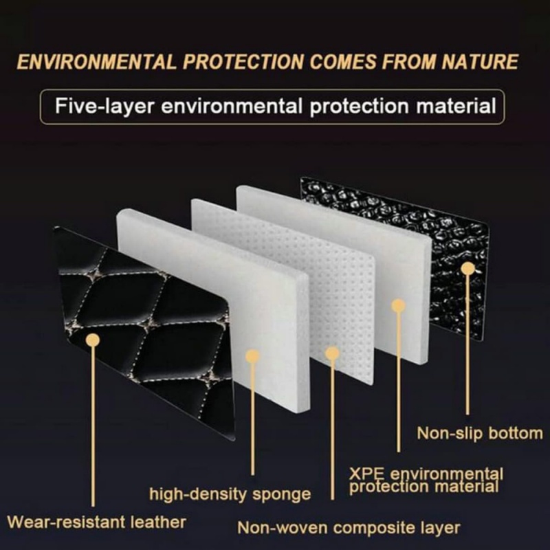 Op maat gemaakte, waterdichte  - Car Accessories Honda recensie en prijs