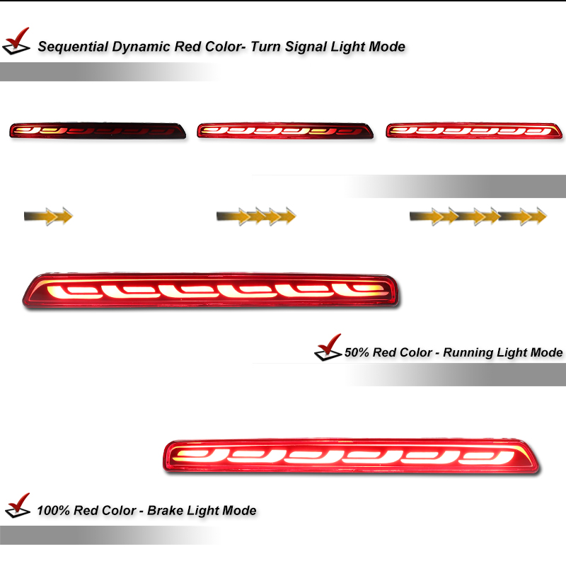 Voor Honda CRV 2023 2024 LED A - Car Accessories For Road Trip recensie en prijs